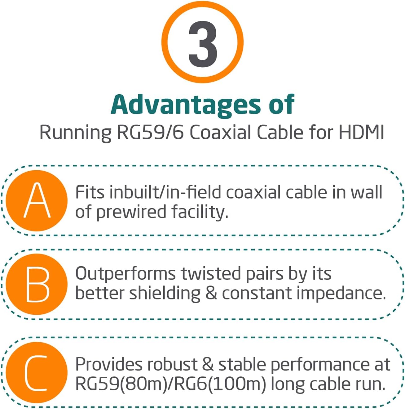 True 4K HDMI Coax Extender over Single Coaxial Cable F236630