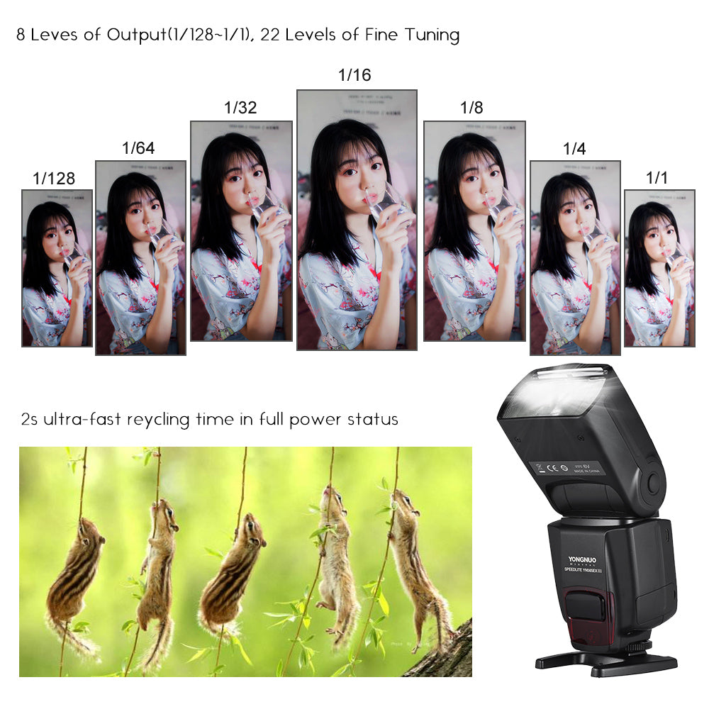 Wireless TTL Slave Flash Speedlite GN58 for Canon DSLR Camera R990