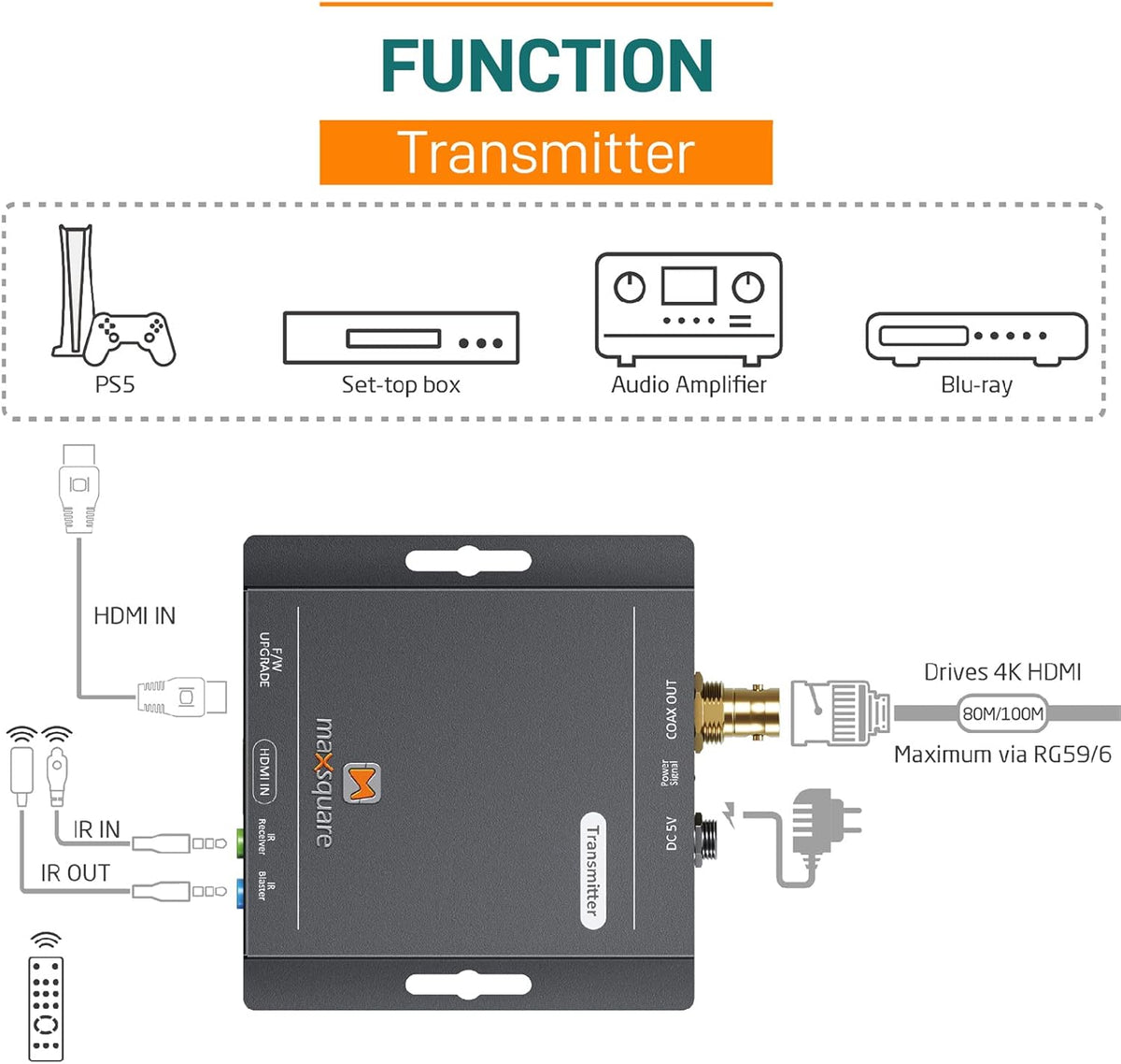 True 4K HDMI Coax Extender over Single Coaxial Cable F236630