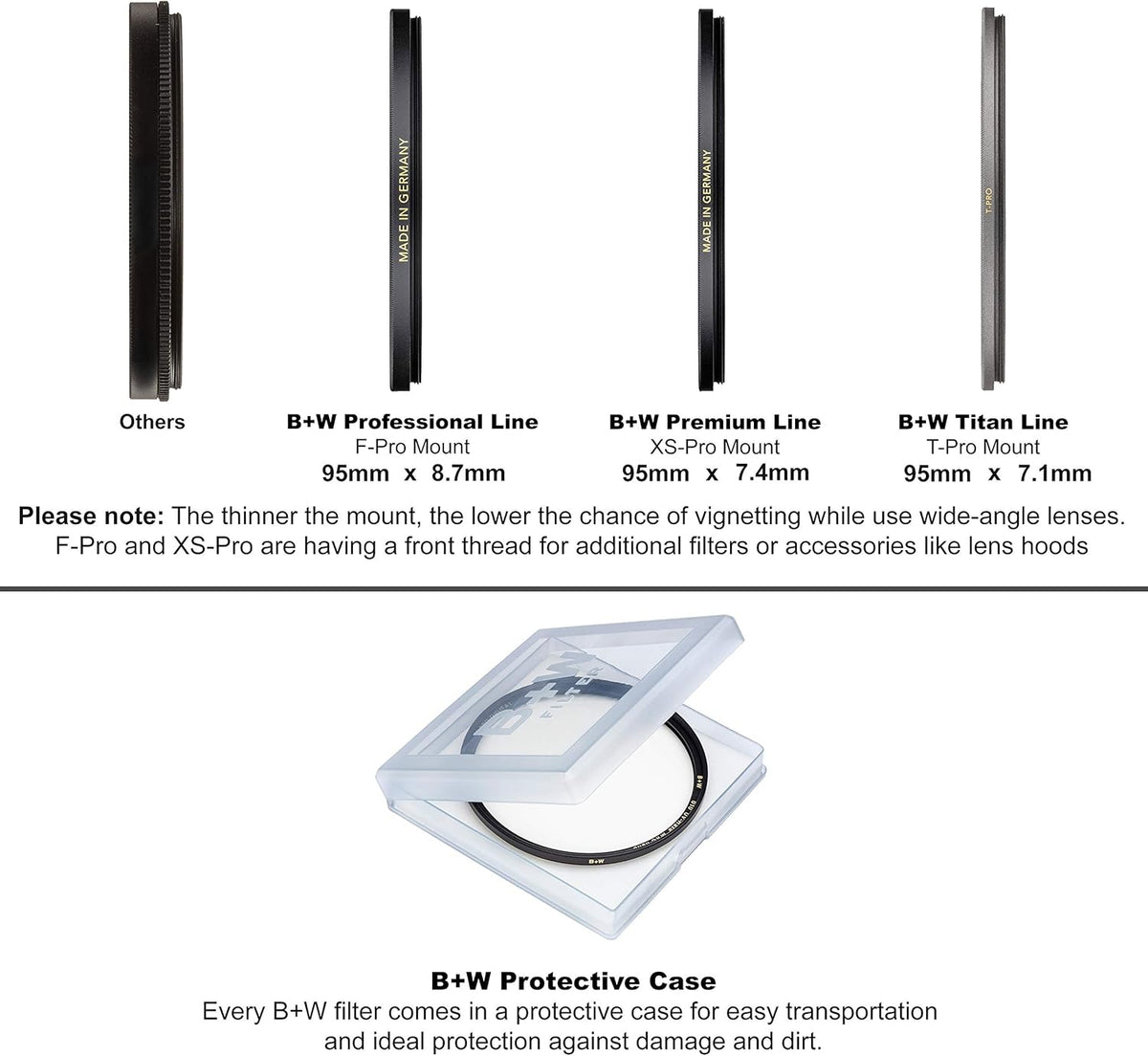 95 mm UV Protection Filter with Multi-Resistant Coating, Pack of 2 B21541