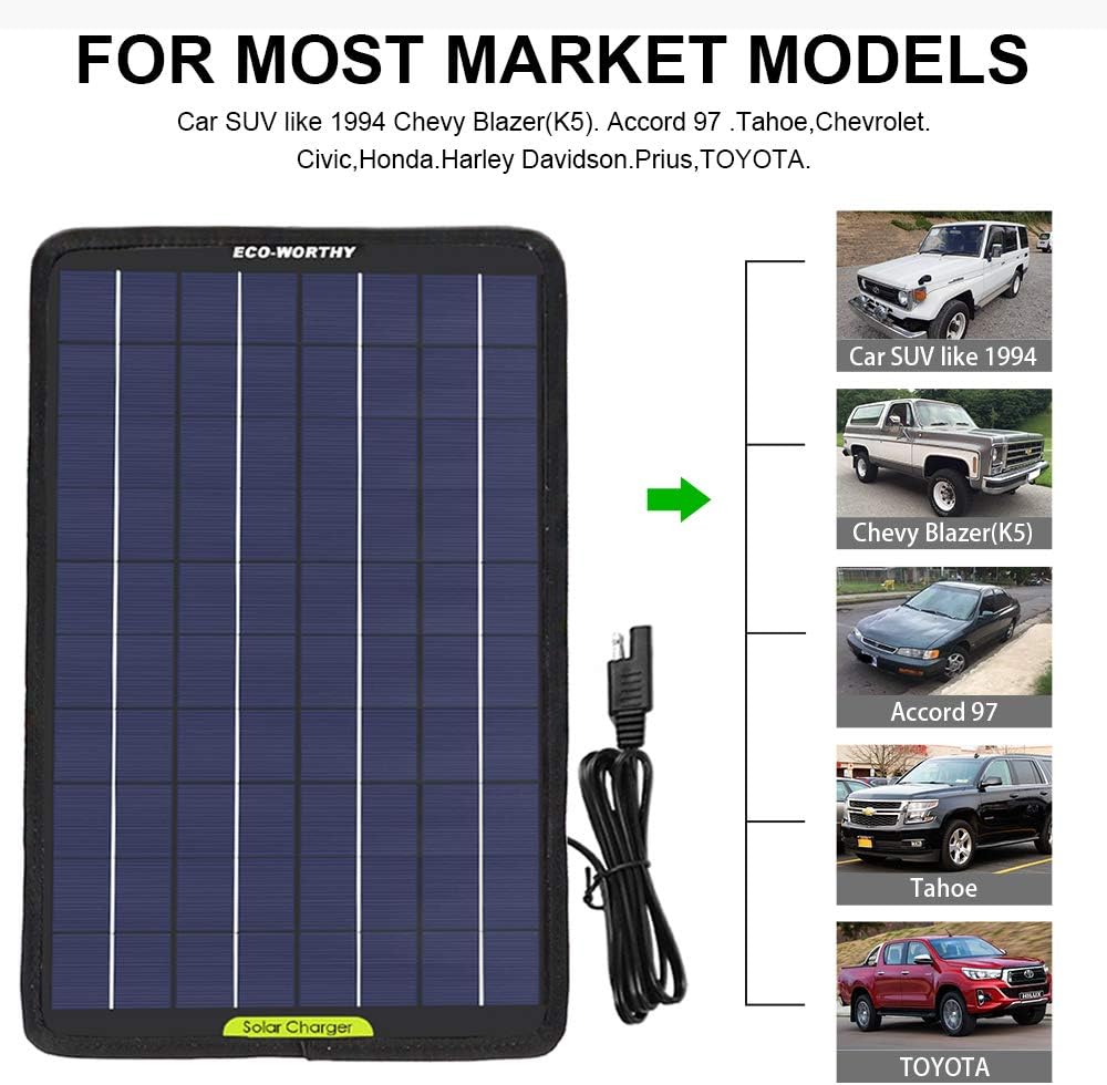 12 Volt 10 Watt Solar Car Battery Charger & Maintainer with Alligator Clip Adapter U263441