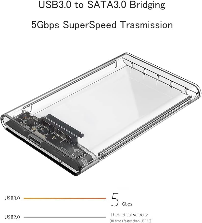 2.5 External Hard Drive Enclosure, SATA to USB 3.1 Tool-Free Clear Case Y491619