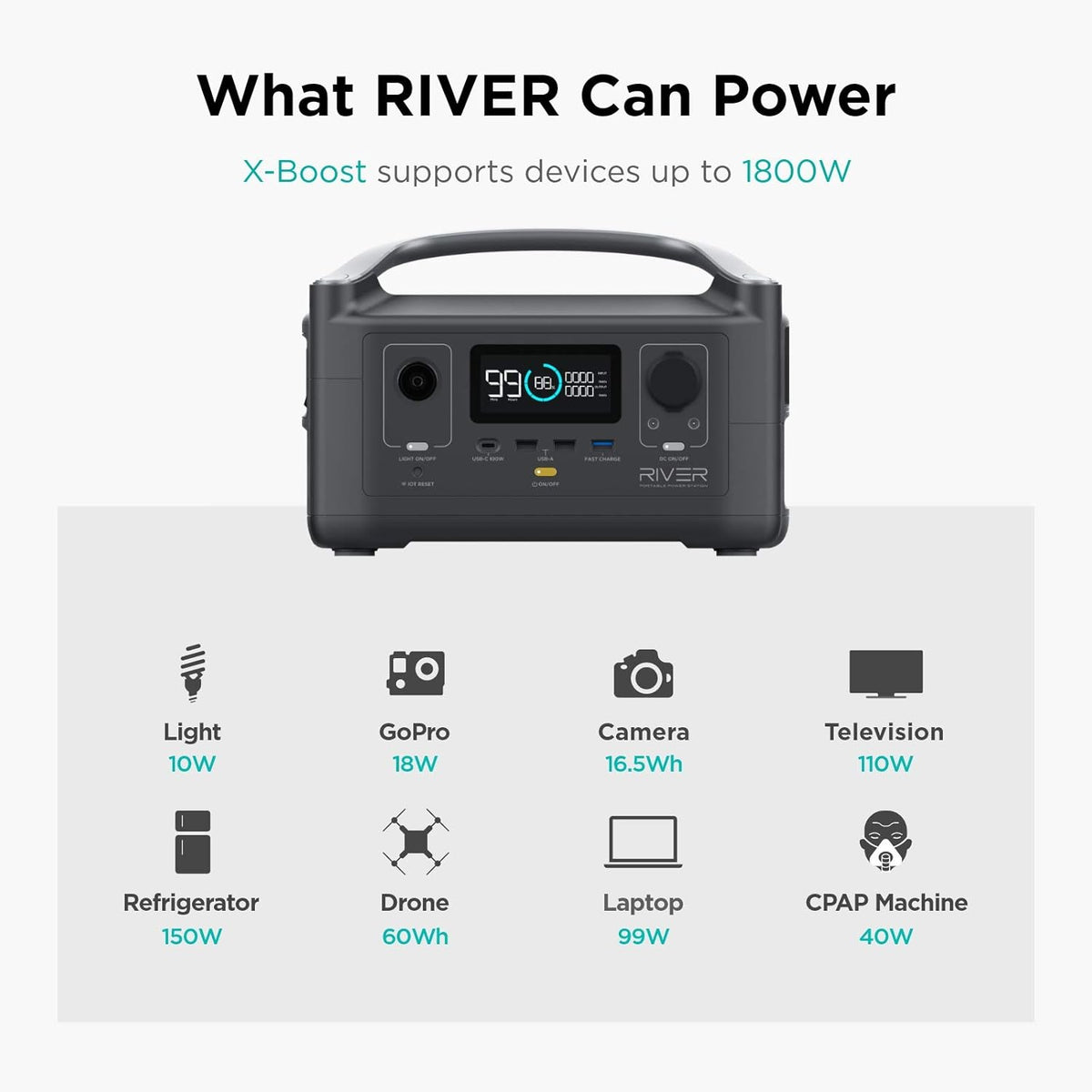 Portable Power Station 288Wh with 110W Solar Panel, 3 600W AC Outlets O78865