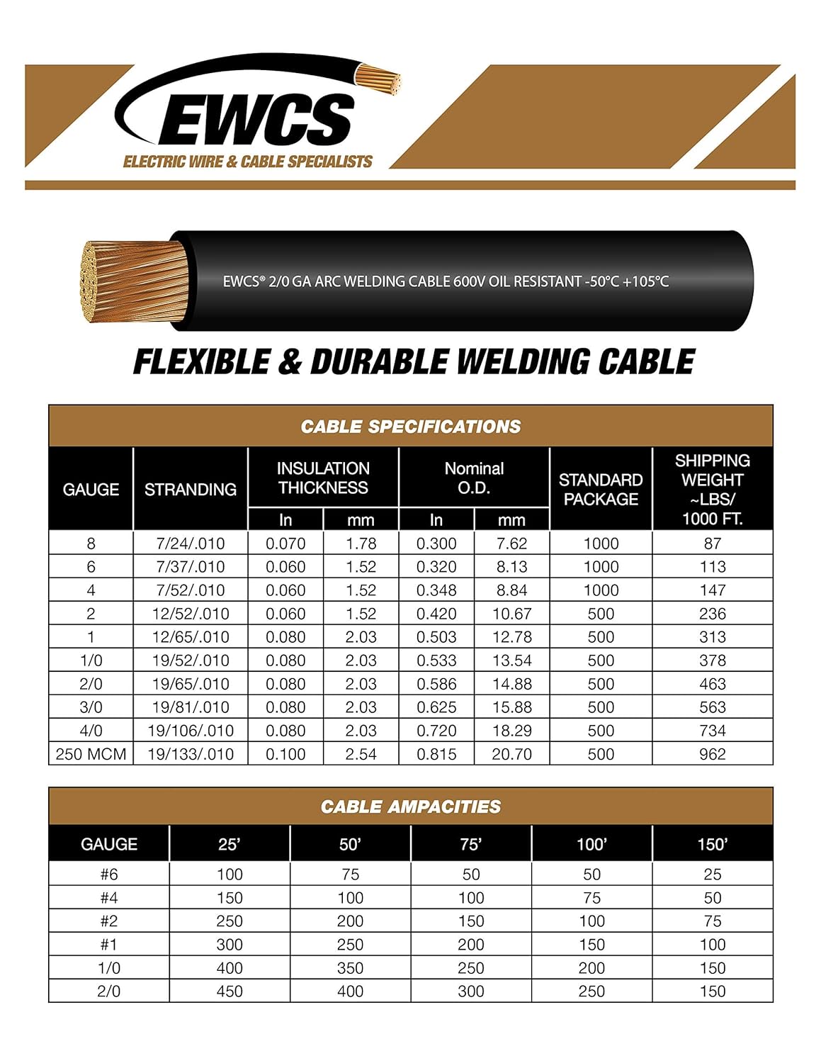 4 Gauge Black Welding Cable 100 Feet Q700297