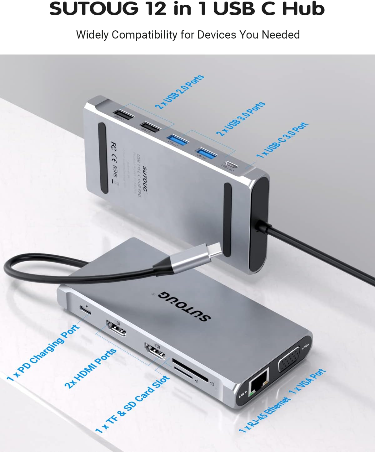 12 in 1 USB C Hub with Dual HDMI 4K VGA Ethernet PD 3.0 USB-C 3.0 TF/SD Card Slot X25865