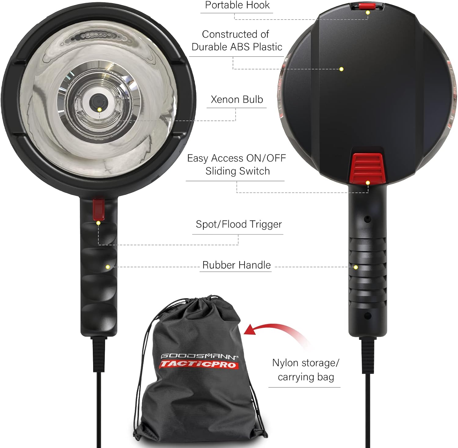 Handheld 2000 Lumen Spotlight Floodlight with 12V Car Charger and Nylon Storage Bag L4681