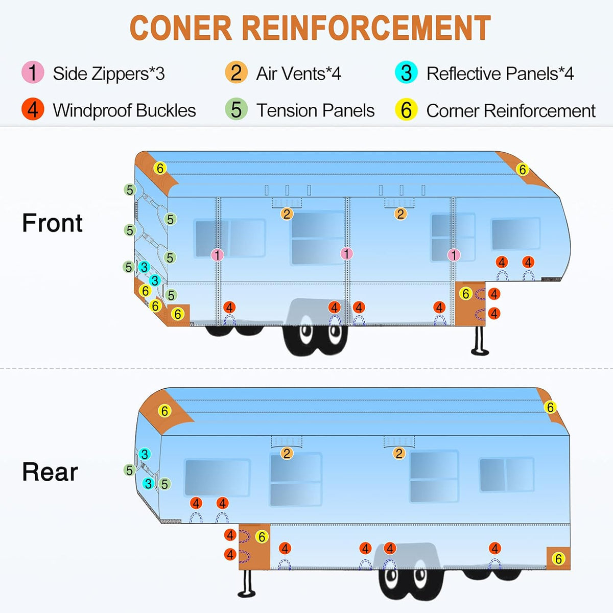 5th Wheel RV Cover with 4 Gutter Spout Covers and 2 Windproof Straps B1755