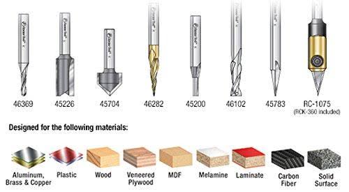 8-Pc CNC Router Bit Collection A5580
