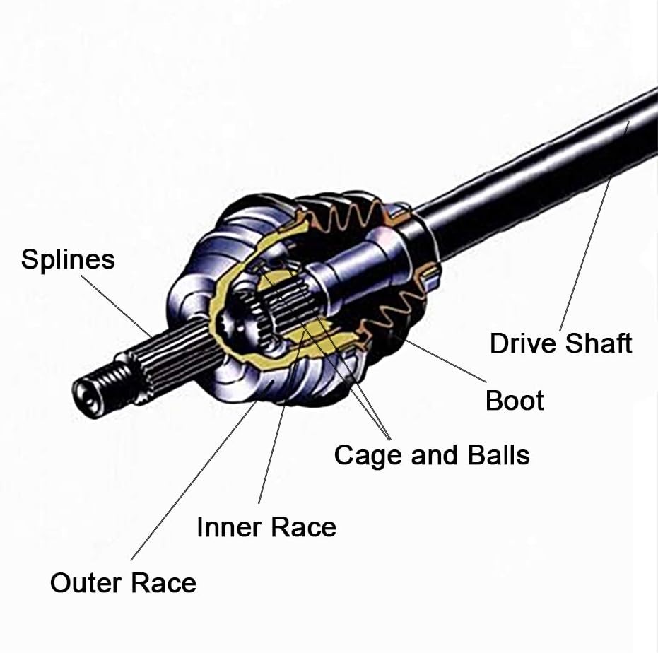 CV Axle Shaft Assembly for Polaris Ranger RZR S 4 800 Front Left Right H858