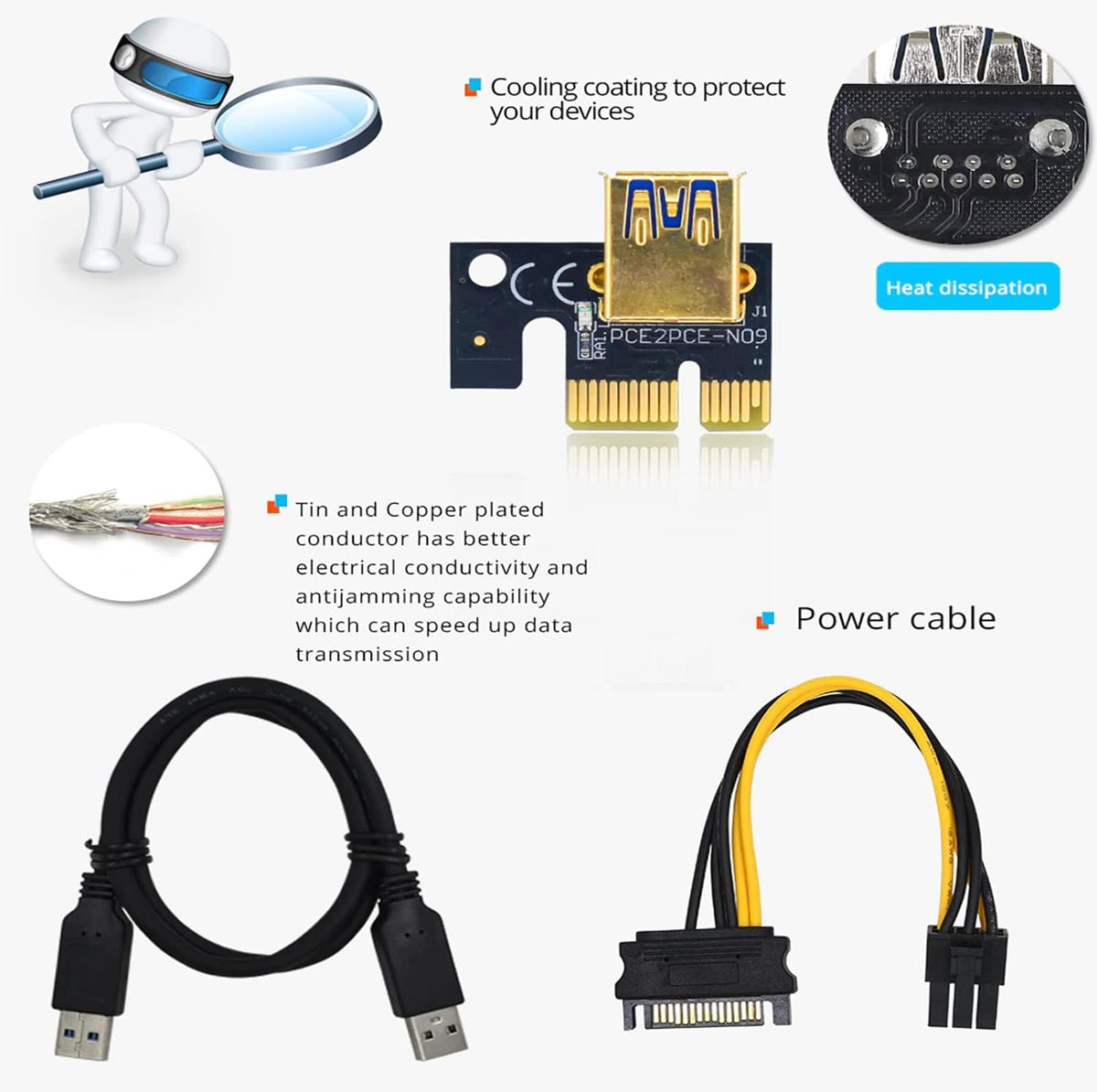 6PCS USB 3.0 PCI-E Riser Card U350