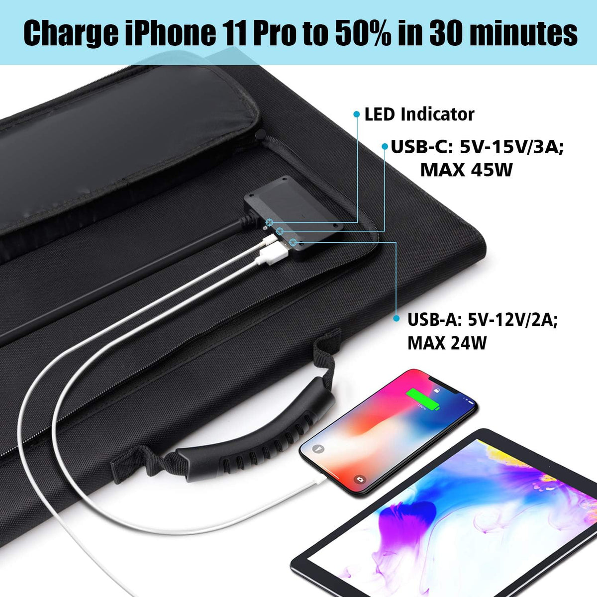 120W Foldable Solar Panel with Adjustable Kickstand U754259