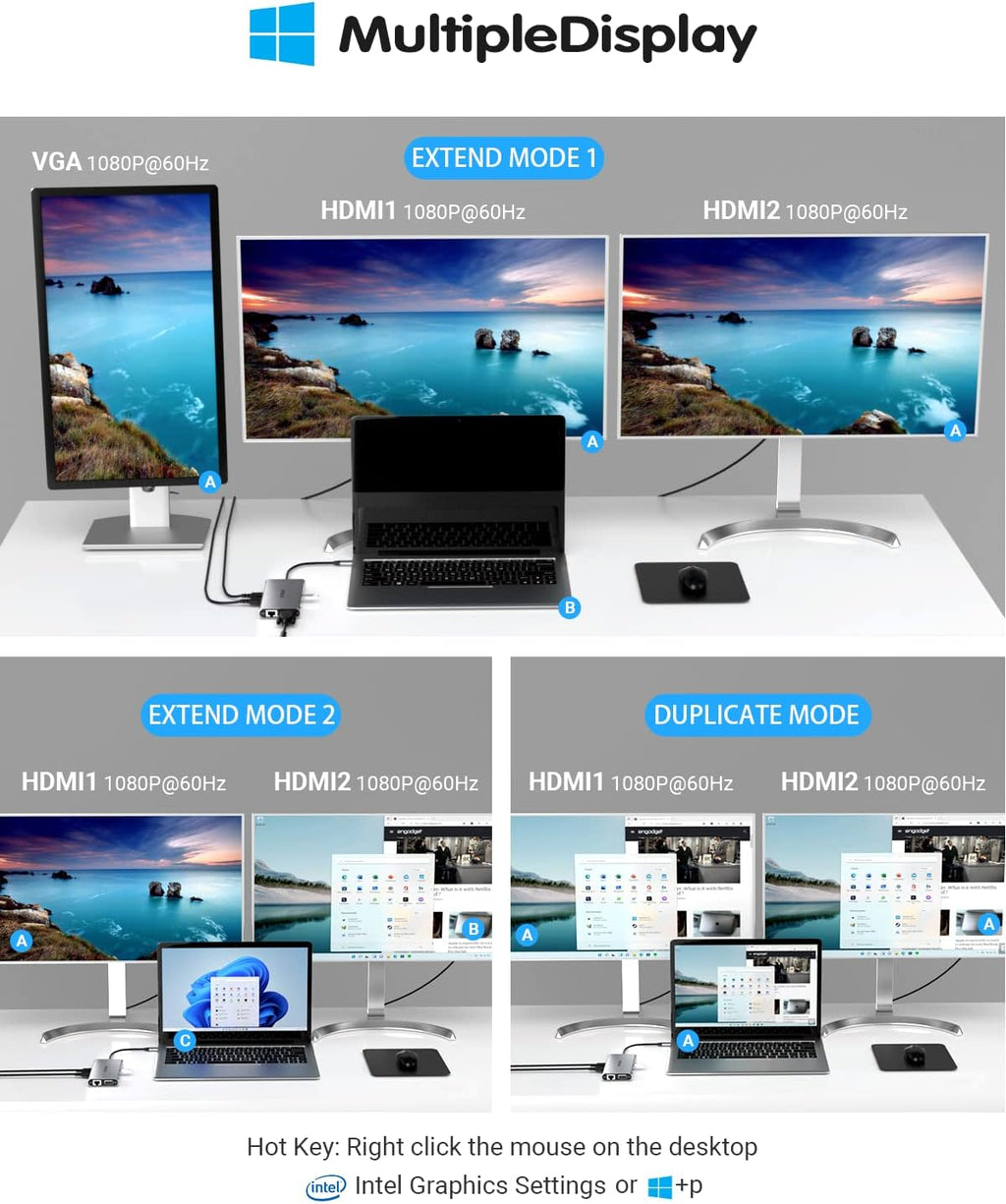 12 in 1 USB C Hub with Dual HDMI 4K VGA Ethernet PD 3.0 USB-C 3.0 TF/SD Card Slot X25865
