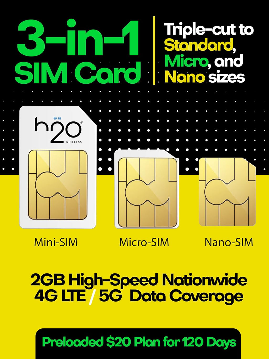 Preloaded Triple-Cut SIM Card with Unlimited Data, 2GB High-Speed 4G LTE/5G Data, 120-Day Plan, Pack of 2 Z768717
