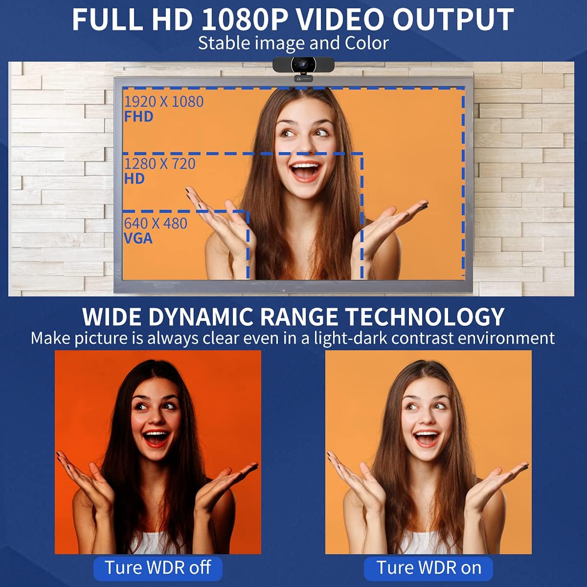 3 in 1 HD 1080p Webcam with Microphone and Speakers, Pack of 2 V283