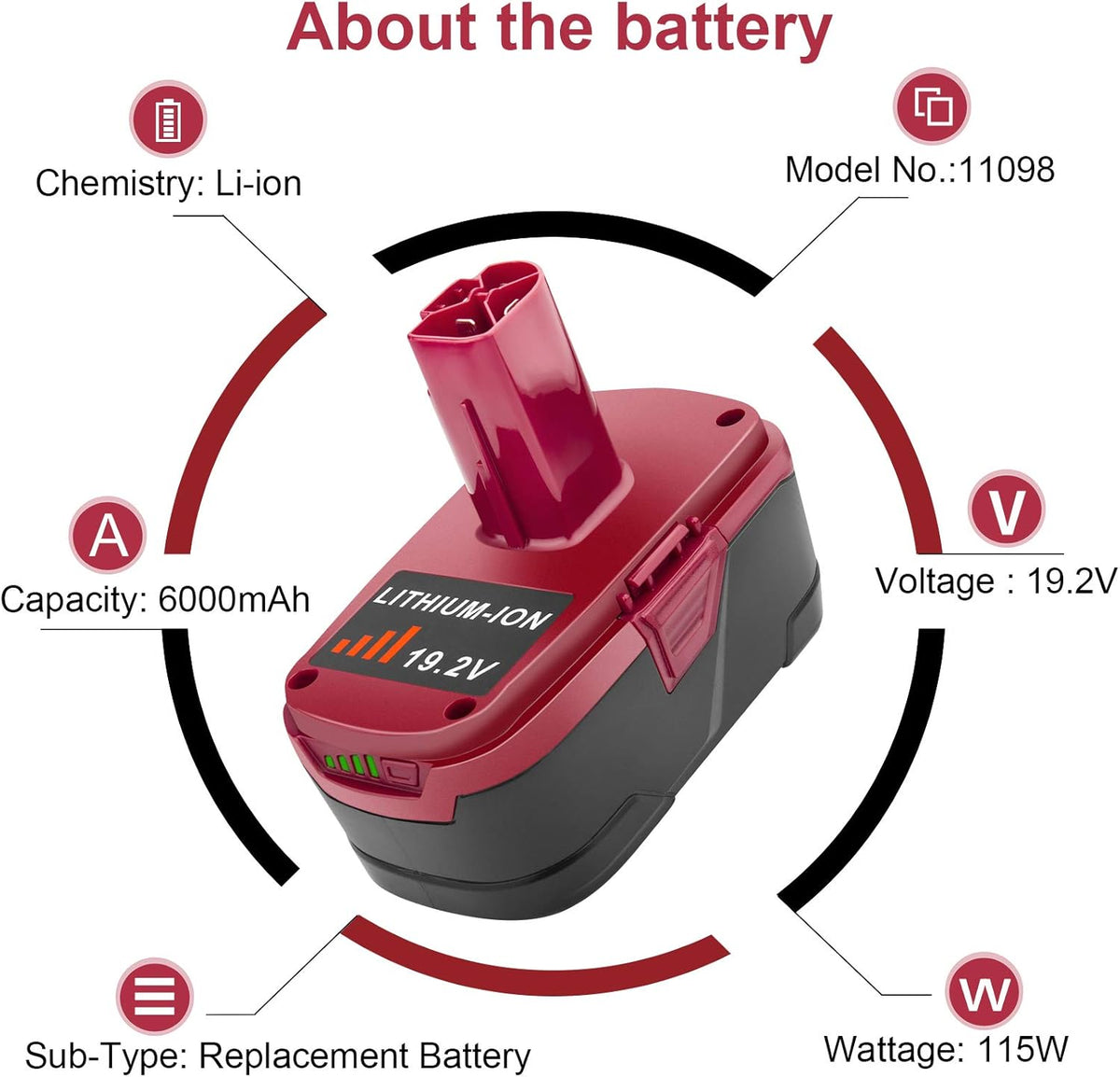 2Pack 19.2 Volt Lithium Ion Battery Replacement for Craftsman DieHard C3 Cordless Power Tool O484726