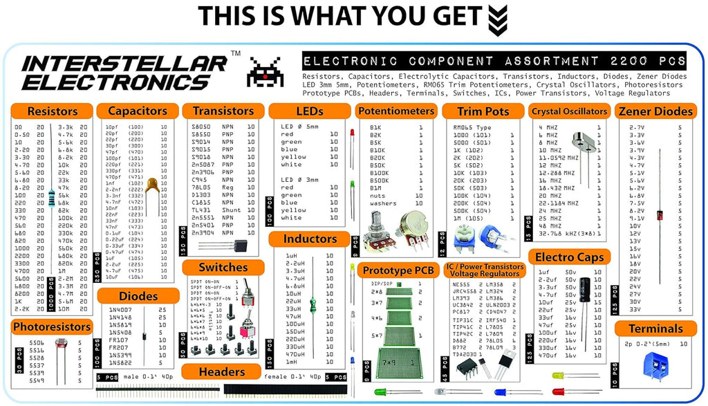 2200 pcs Electronic Component Assortment D536259