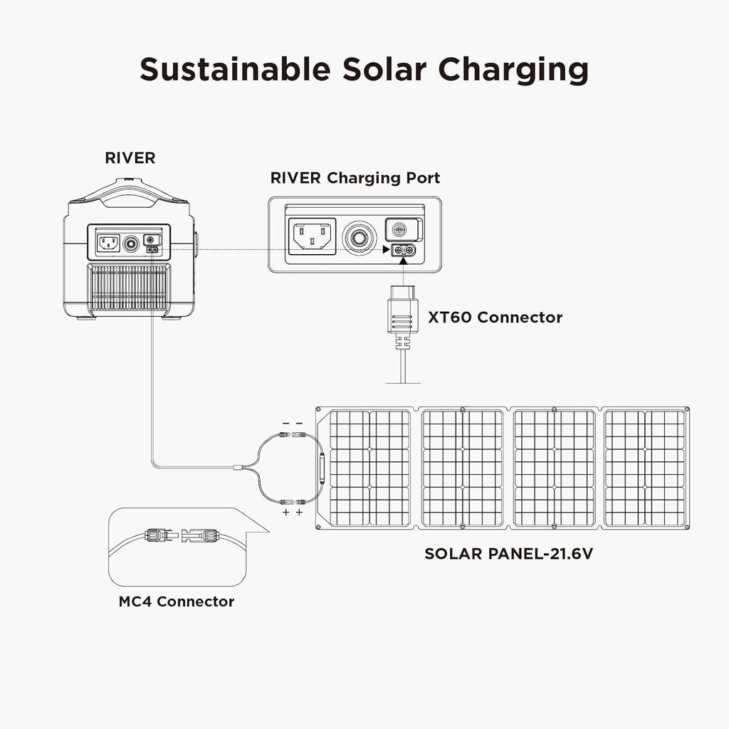 Portable Power Station 288Wh with 110W Solar Panel, 3 600W AC Outlets O78865