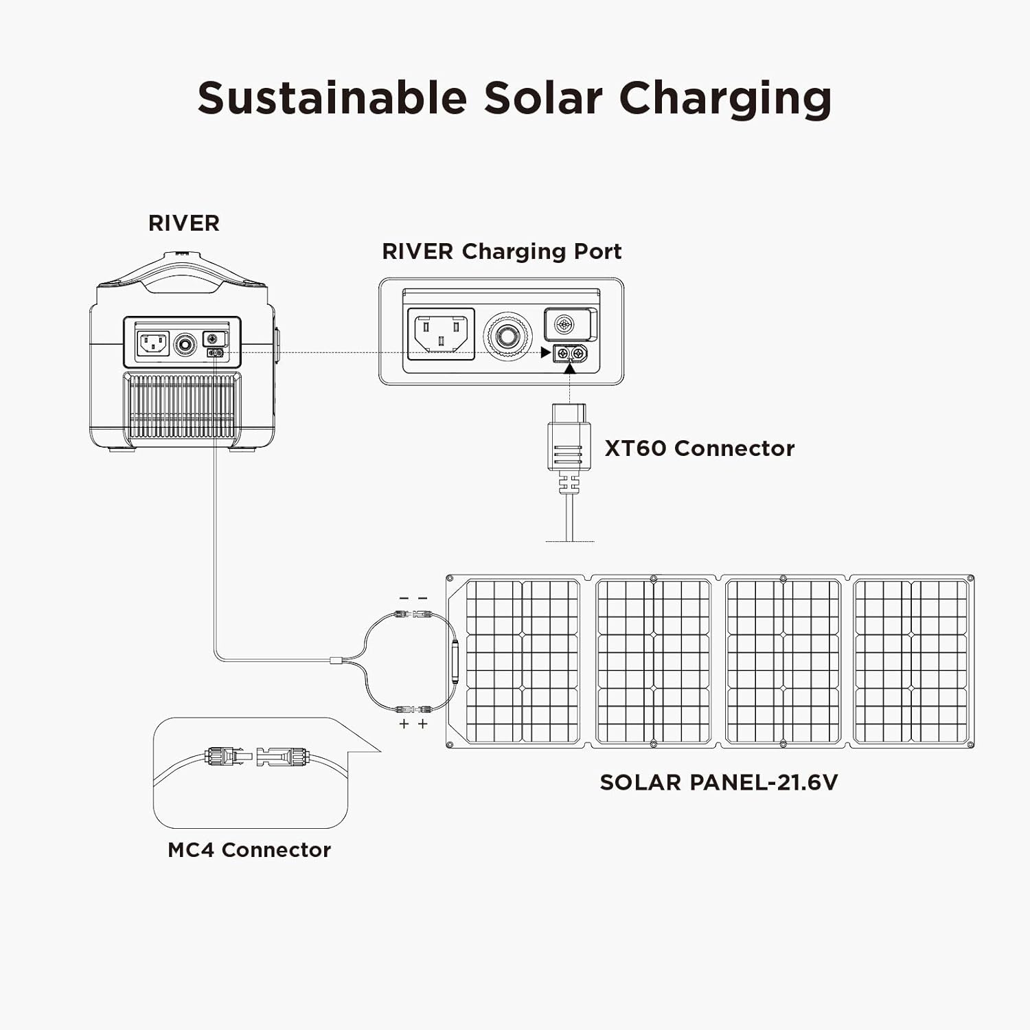 Portable Power Station 288Wh with 110W Solar Panel, 3 600W AC Outlets O78865