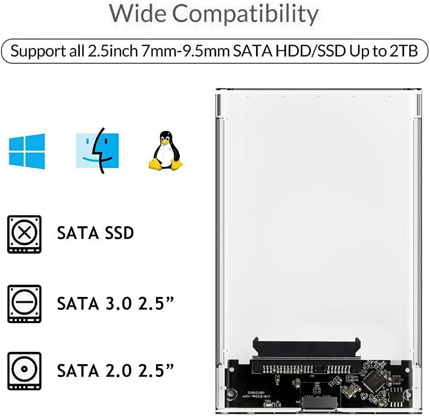 2.5 External Hard Drive Enclosure, SATA to USB 3.1 Tool-Free Clear Case Y491619