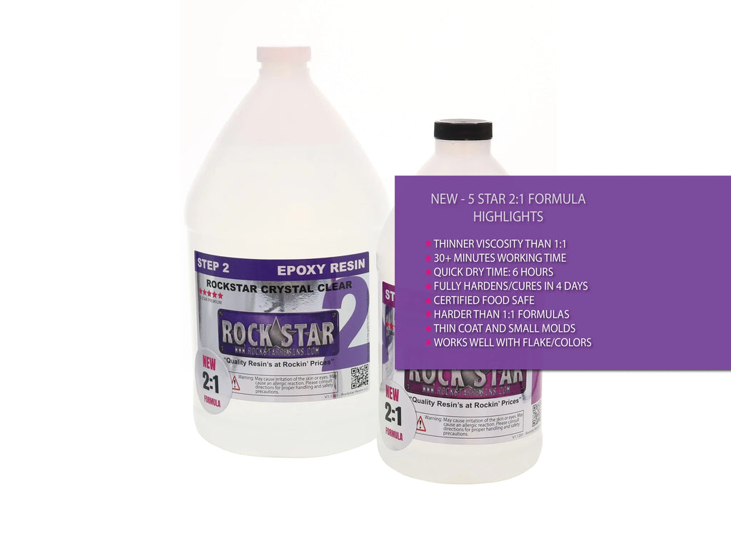 1.5 Gallon Epoxy Resin Kit C782777
