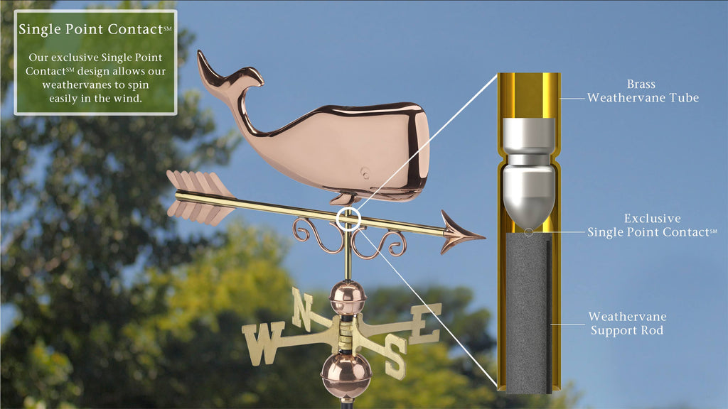 Pure Copper Save The Whales Weathervane M925