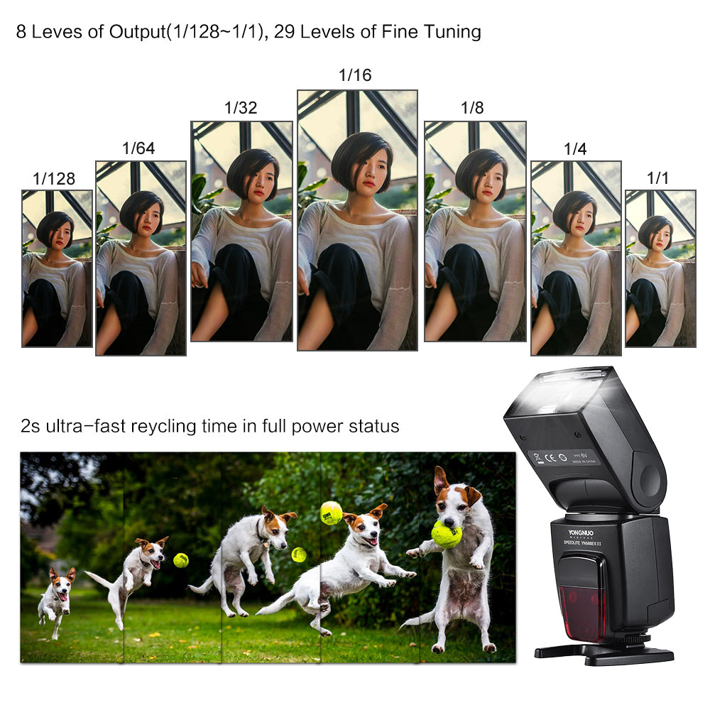 Wireless TTL Flash Speedlite GN58 for Canon DSLR Camera E82952
