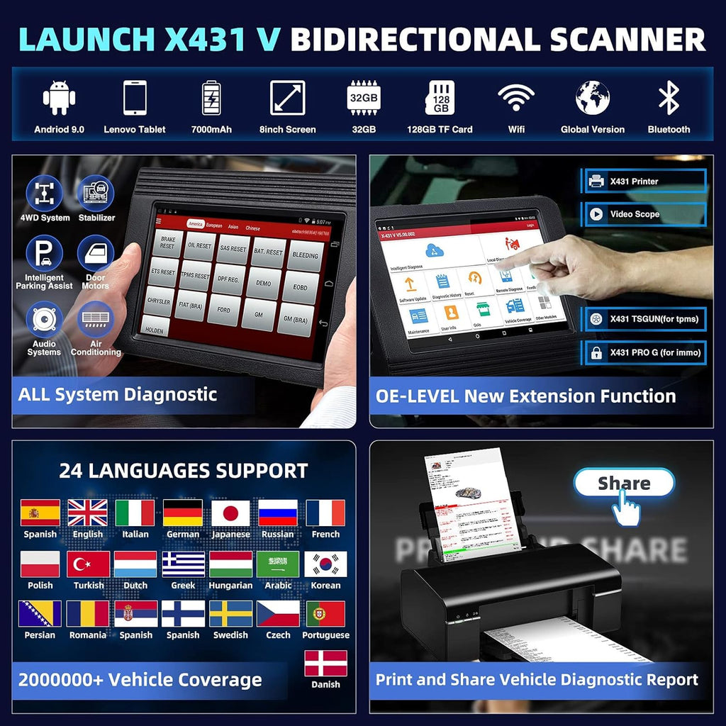 Bidirectional Scan Tool with ECU Coding M2633