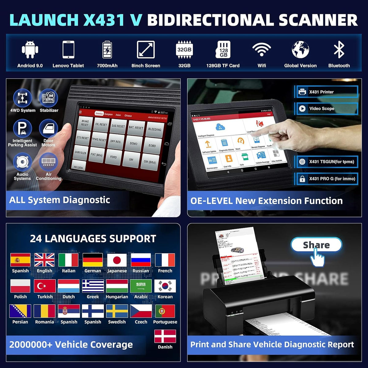 Bidirectional Scan Tool with ECU Coding M2633