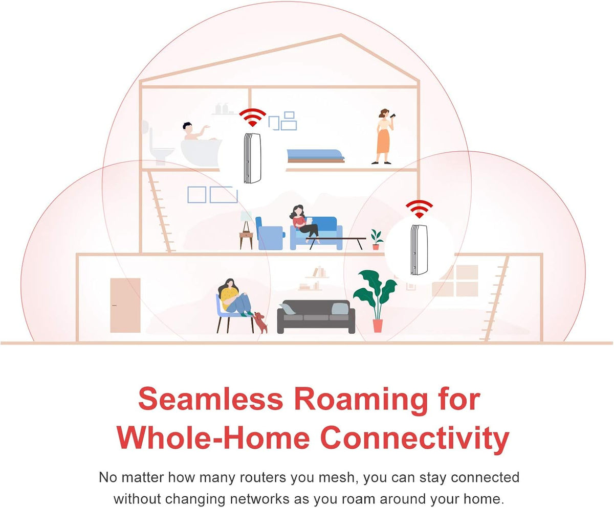 Cosmo Black Dual-Band Gigabit Mesh Wi-Fi 6 Router 1 Pack H711198