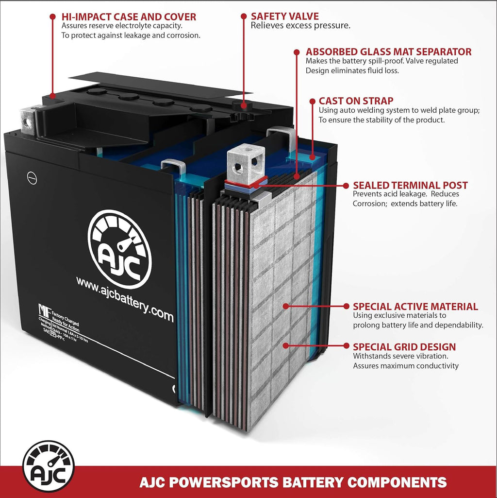 Replacement Battery Pack of 2 for Polaris Trail Boss 330 ATV (2003-2013) P1356