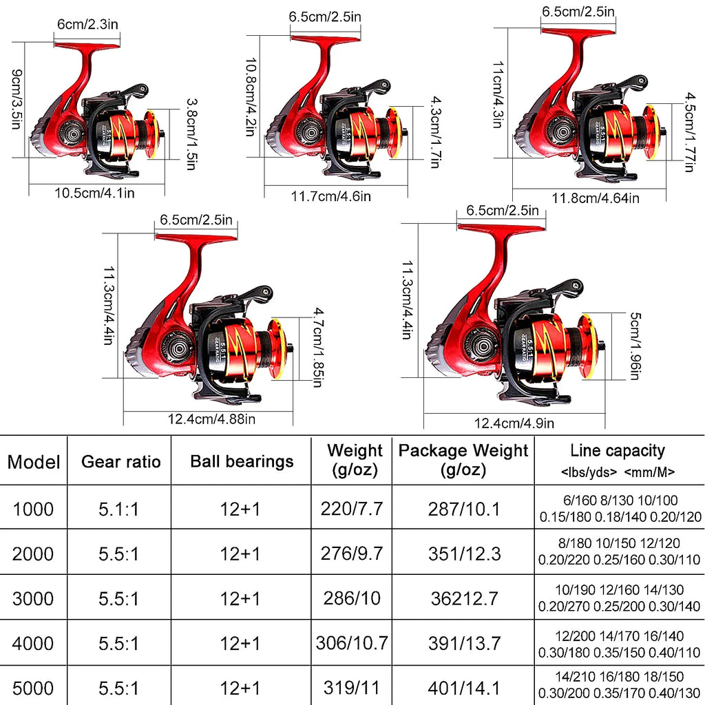 Sougayilang Fishing Reel Ultralight 12+1 BB Spinning Reel N976982