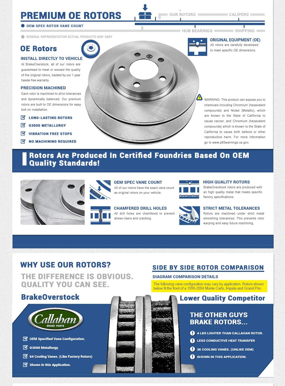 5 Lug Brake Disc Rotors and Ceramic Brake Pads with Clips E347