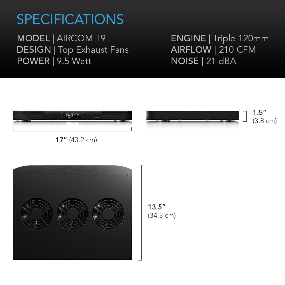 Quiet Cooling Fan System for AV Cabinet Components S532686