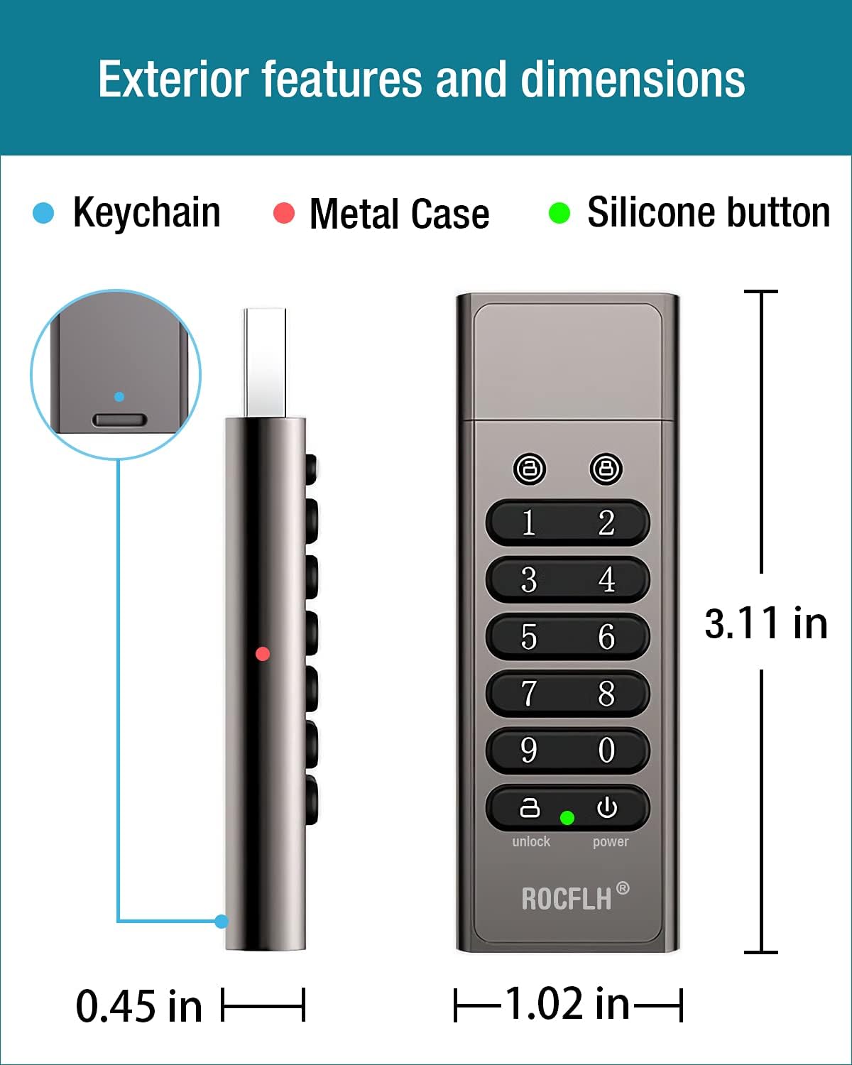 64GB Secure Encrypted USB Flash Drive with Keypad V89798