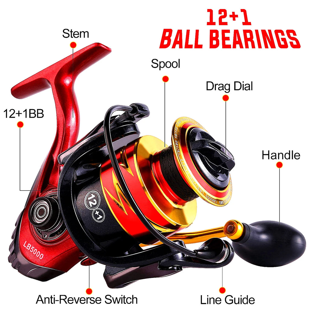 Sougayilang Fishing Reel Ultralight 12+1 BB Spinning Reel N976982
