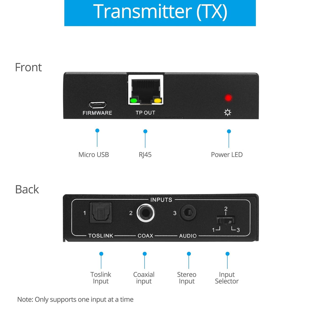 Coaxial/Toslink/RCA Stereo Audio Extender Over CAT5e/6 Ethernet Cable, 950ft (290m) Extension, Embedded DAC & ADC, PoC, Up to 7.1-Channel, Supports Dolby, DTS, PCM, Stereo Y6834