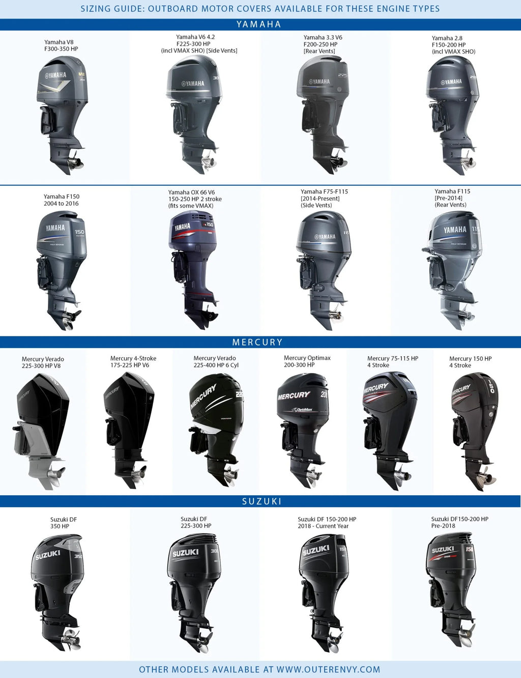 Outboard Motor Cover for Mercury Optimax 200-300HP Z961006