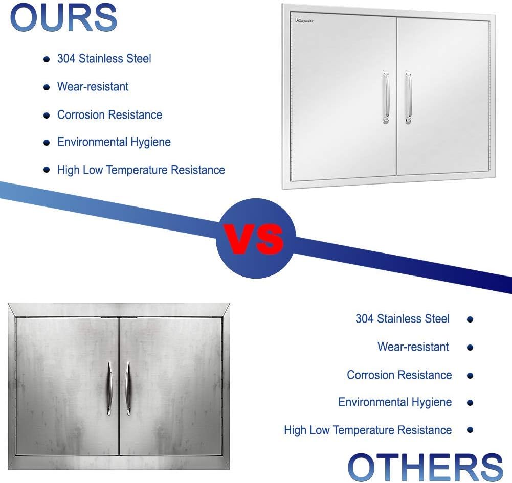 Stainless Steel Outdoor Kitchen Double Access Door X9422