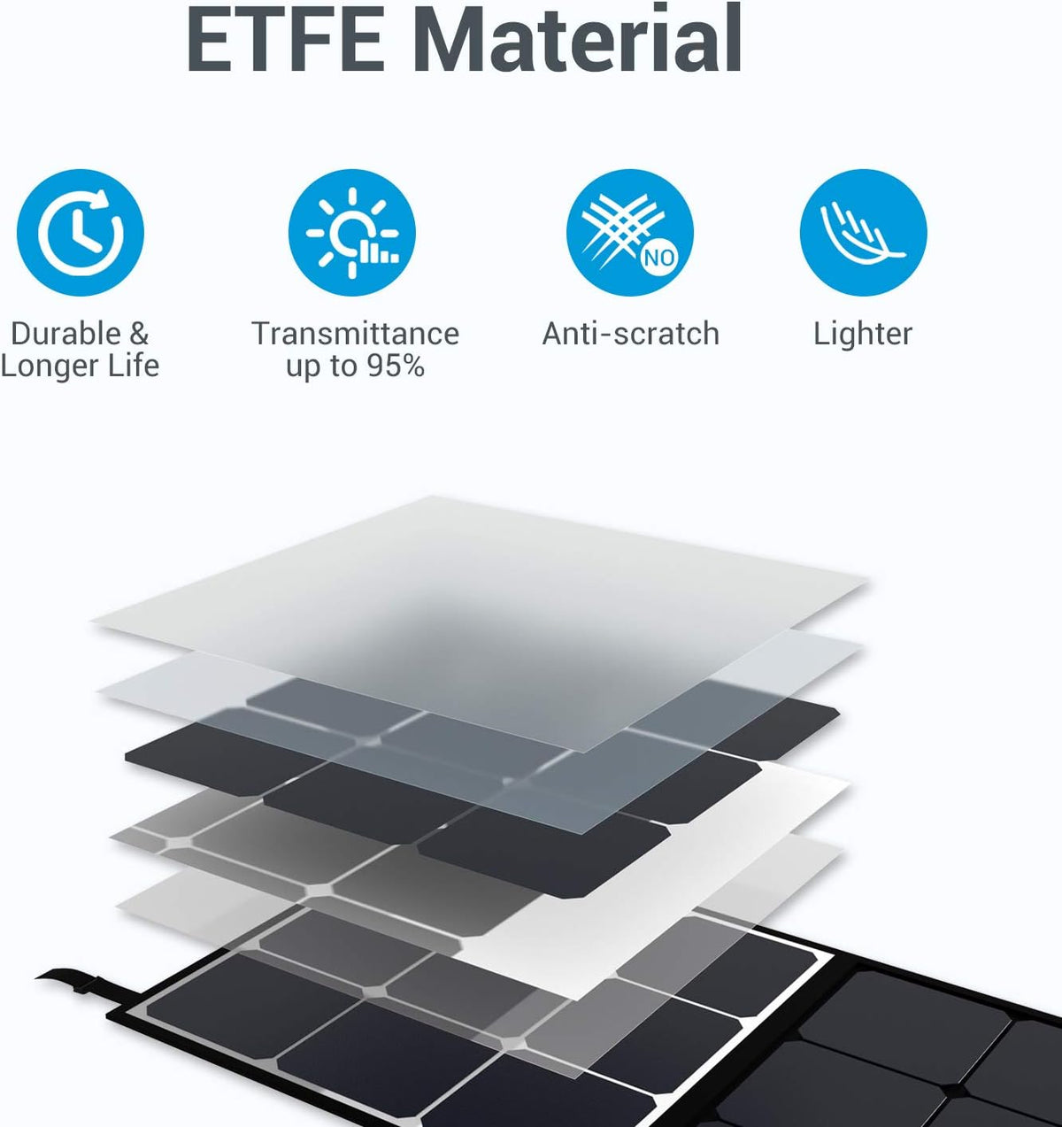 200w Portable Foldable Solar Panel V666535