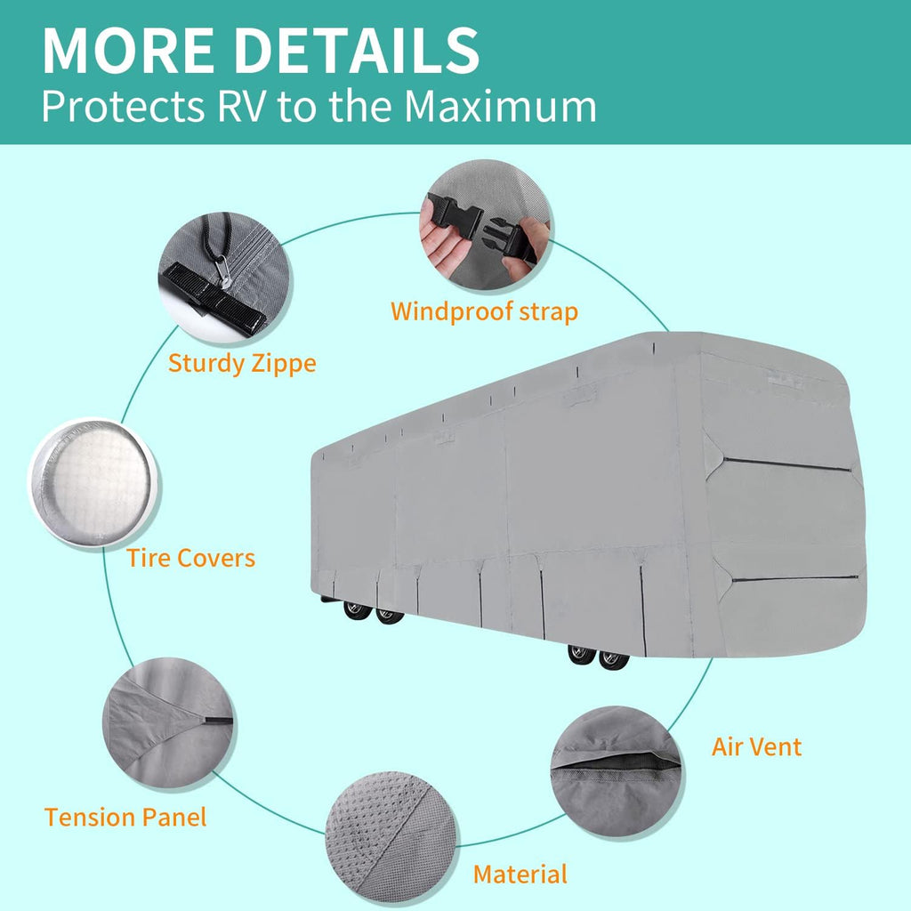 RV Cover, Extra-Thick 4 Layers Anti-UV Top Panel, Fits 33'- 37' Motorhome Y70279