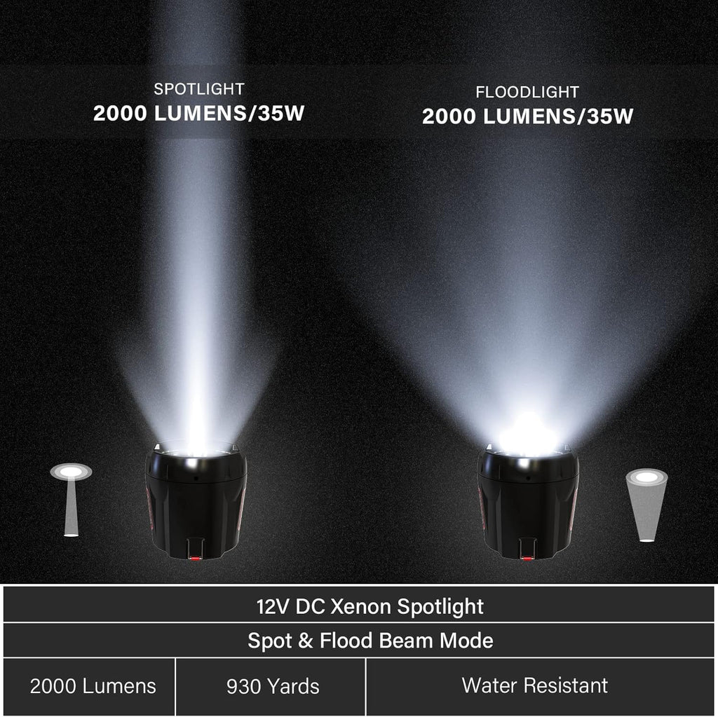 Handheld 2000 Lumen Spotlight Floodlight with 12V Car Charger and Nylon Storage Bag L4681