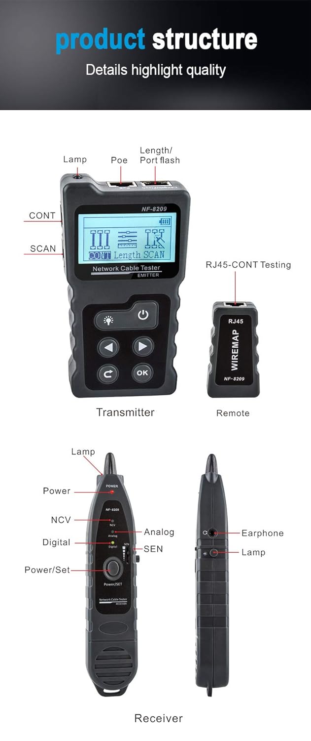 Network Cable Tester for CAT5e/CAT6/CAT6a J886190
