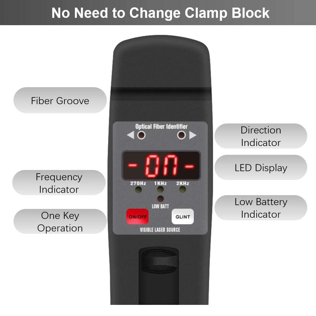 Live Fiber Optical Identifier with Visual Fault Locator O102587