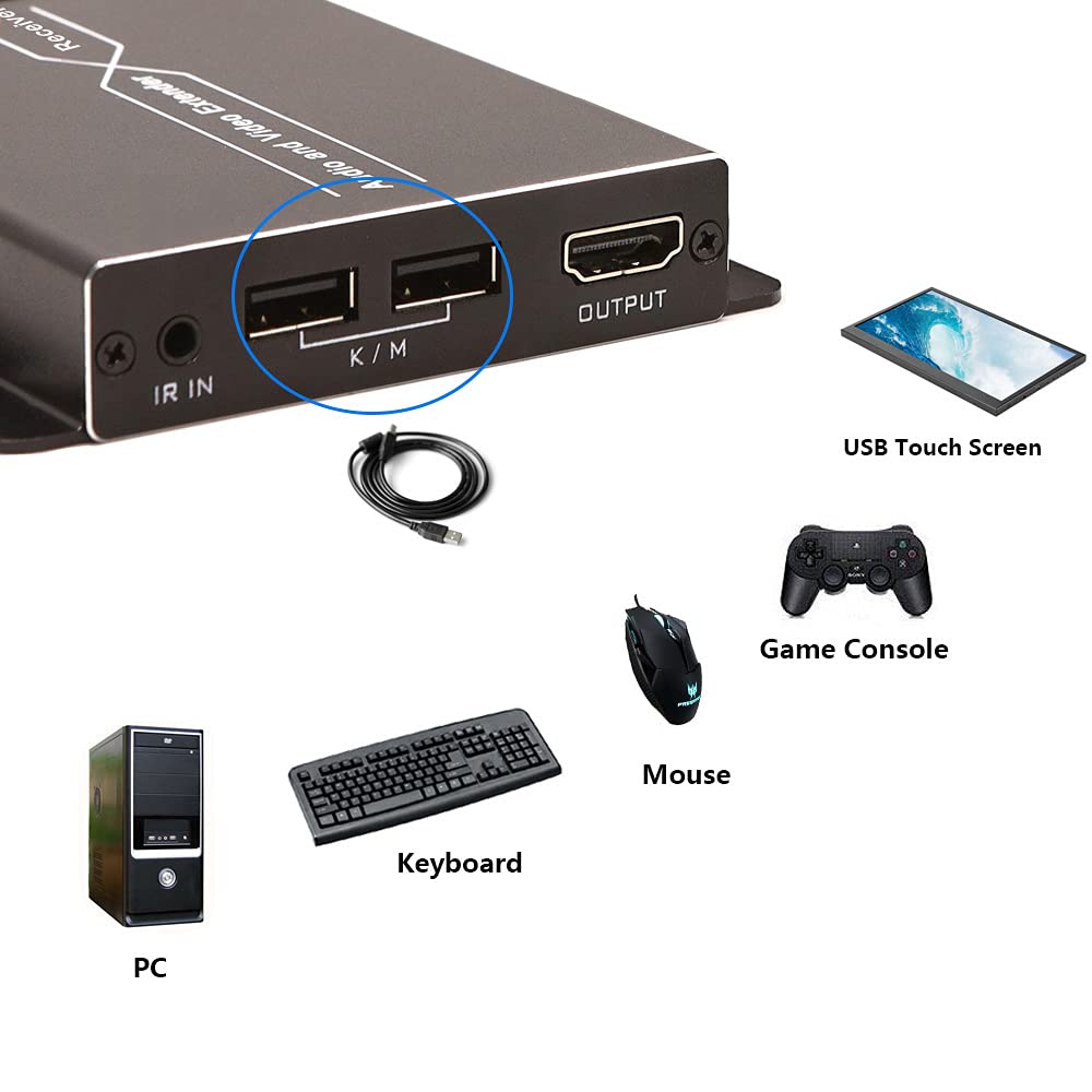 HDMI KVM Extender Over Ethernet Cable with Loop Out Function Q65796