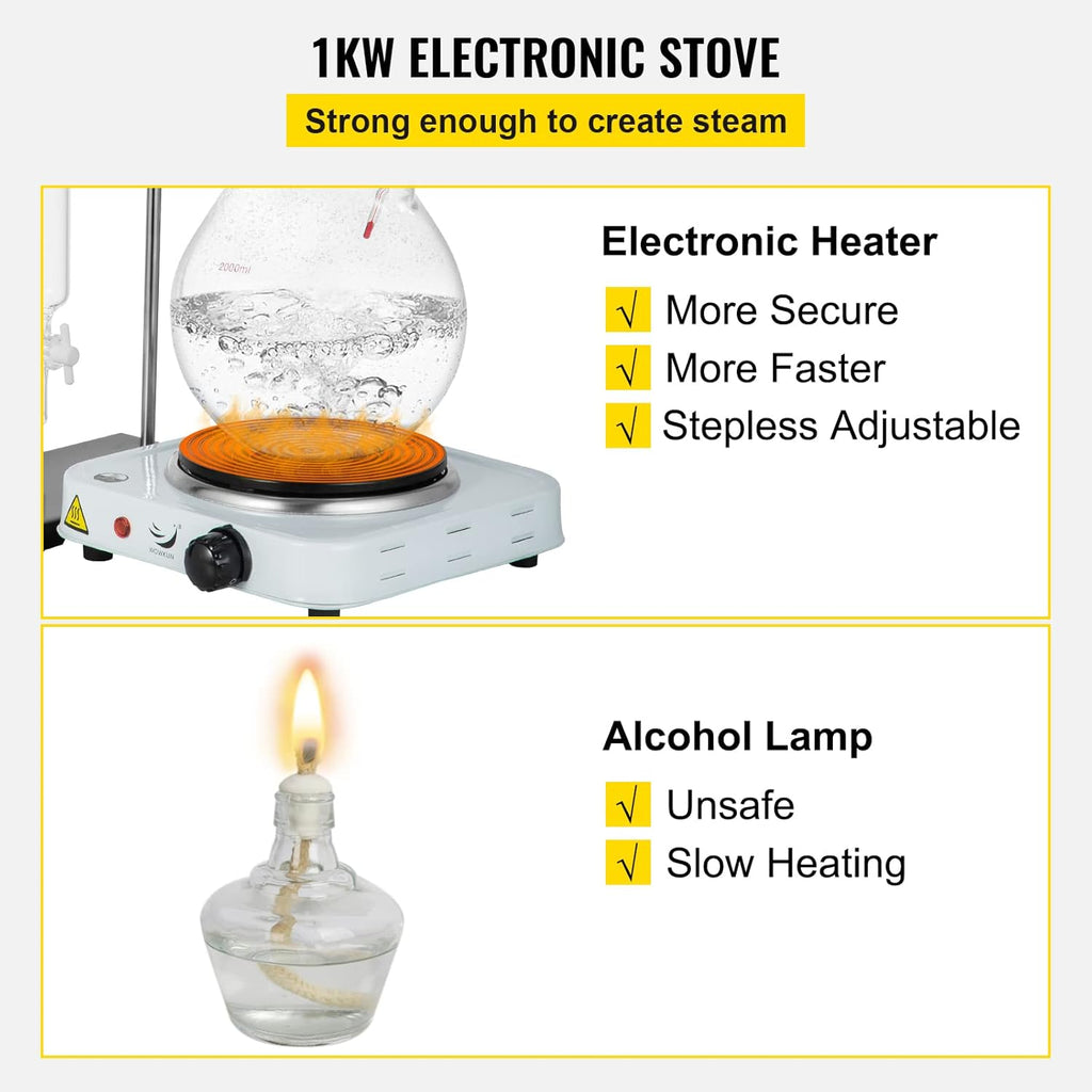 2L Essential Oil Distillation Apparatus Glassware Distillation Kit Water Distiller Purifier with Condenser I4949