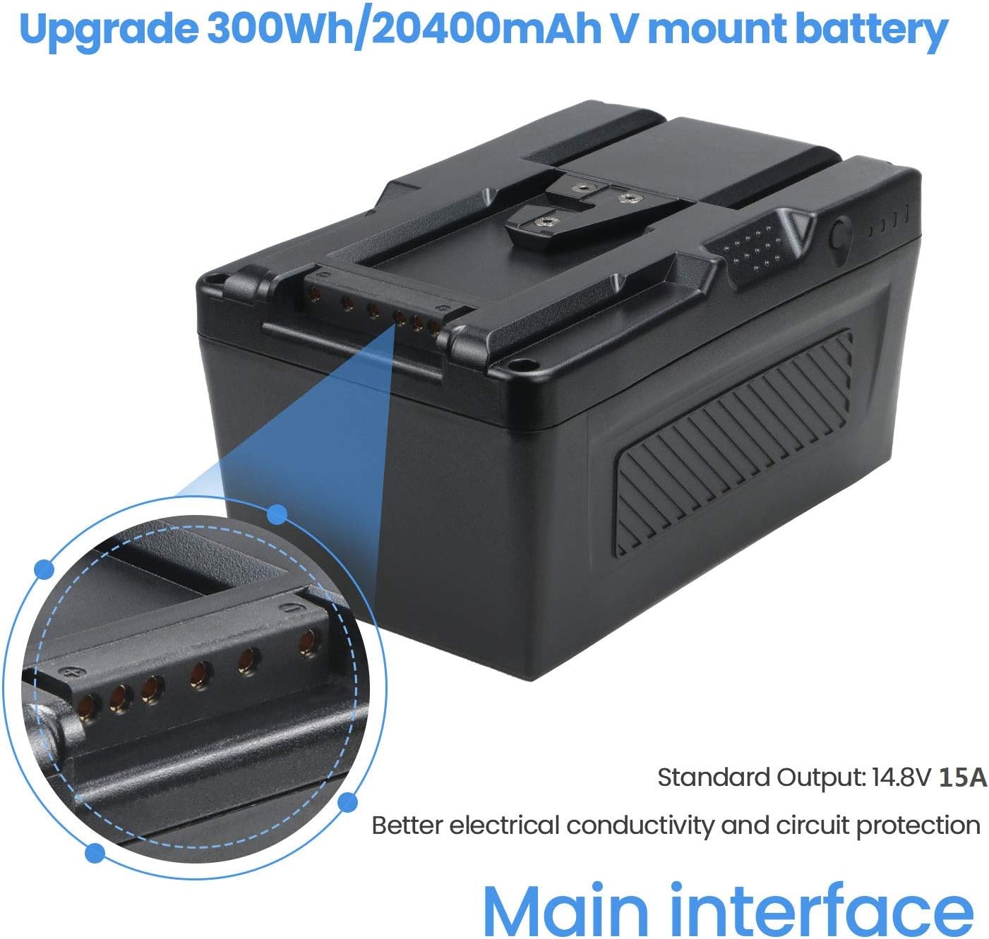 300Wh V Mount Battery with D-Tap Charger and Cable L121876