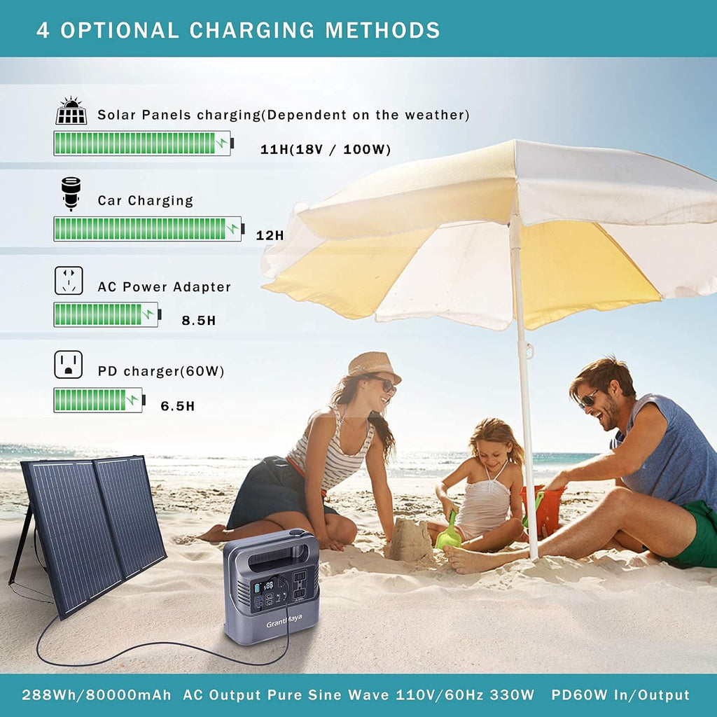 330W 288Wh 80000mAh Portable Power Station with 110V AC Outlet Z924952