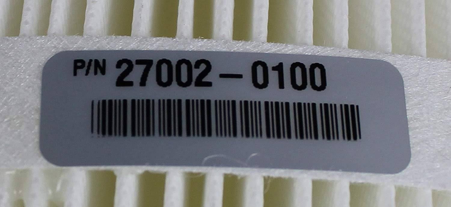 Module Cartridge Filters M7246