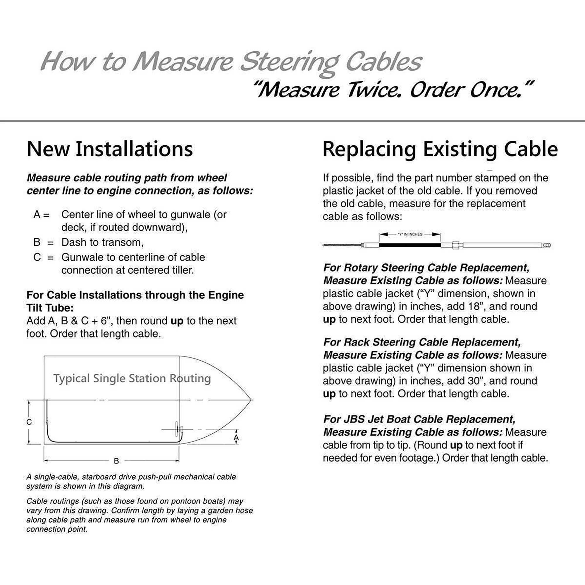 17 Feet Steering Cable X471