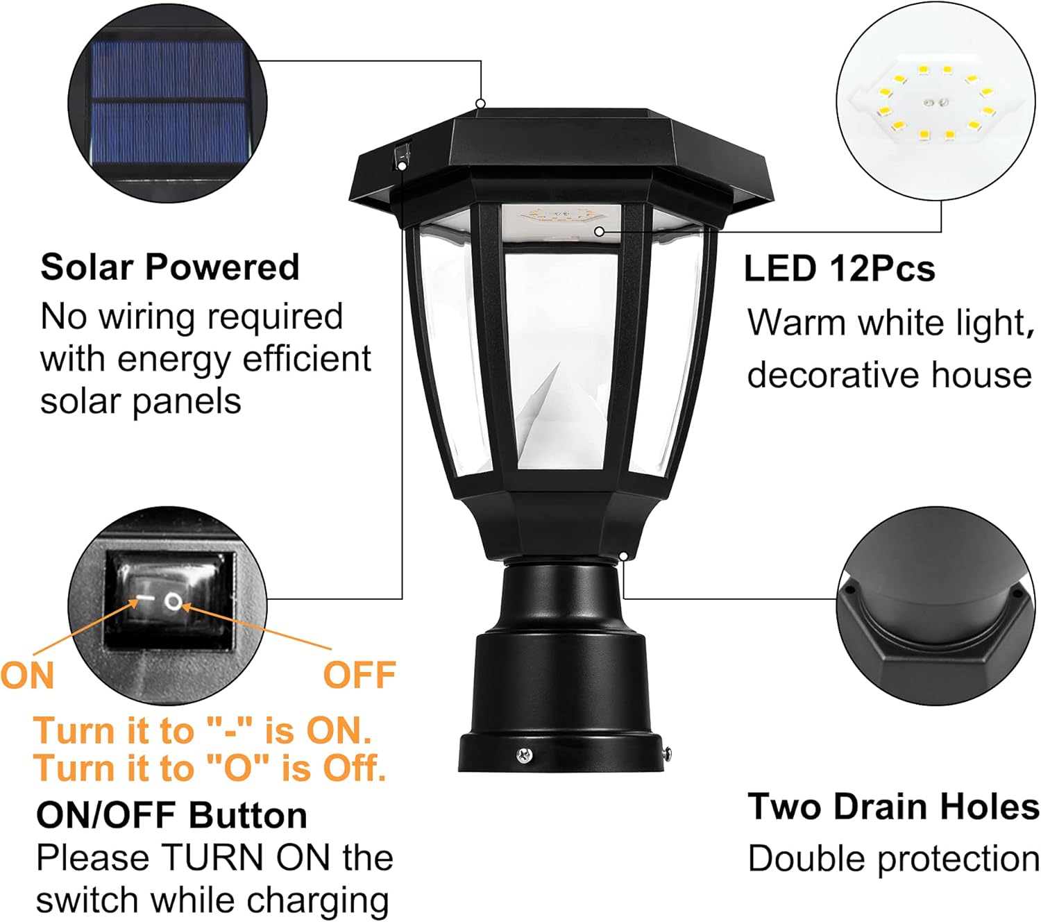 Black Plastic LED Outdoor Post Light Lantern Z498898
